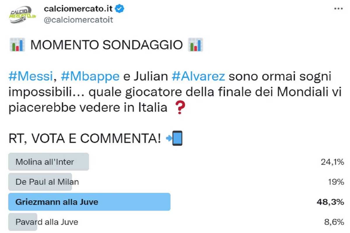 Griezmann è un pallino dei tifosi juventini, e non solo.