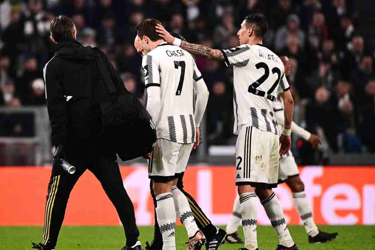 Infortuni Di Maria Chiesa condizioni Juventus