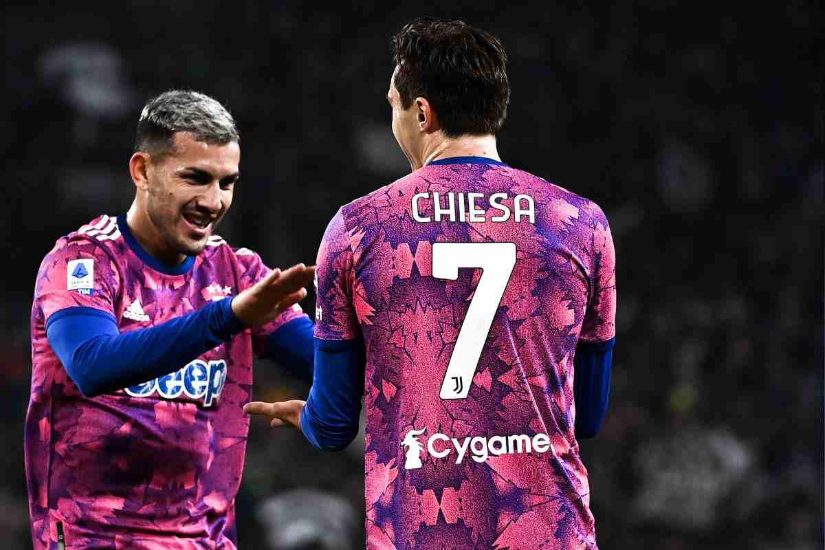 Calciomercato Juventus
