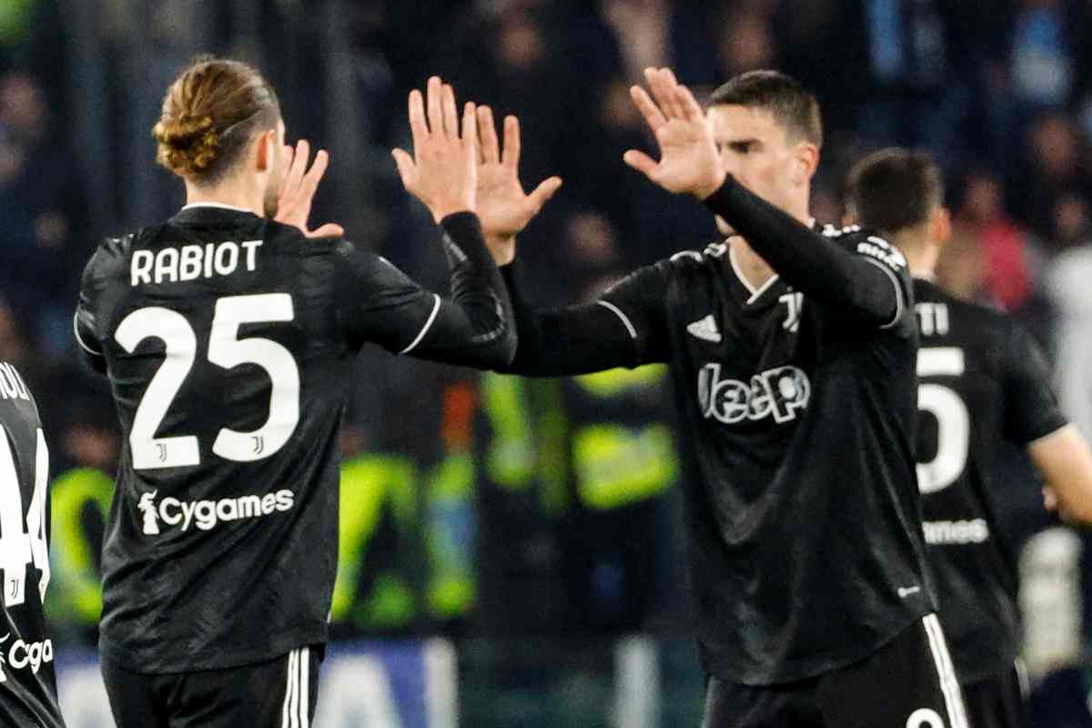 Calciomercato Juventus Vlahovic Rabiot